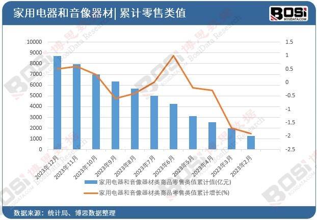 ：个性化、定制化成消费新热点米乐m6家庭音响市场新趋势(图2)