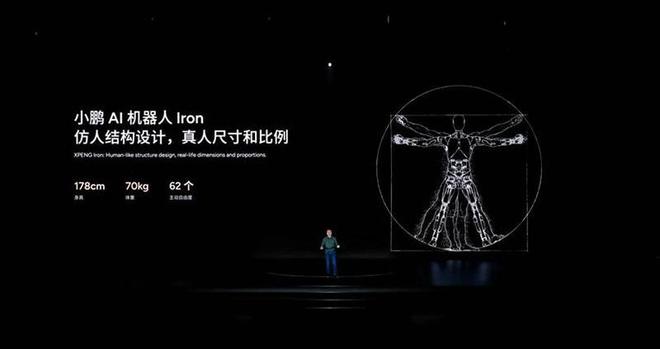 I智驾、机器人Iron等重磅发布米乐m6小鹏AI科技日：图灵A(图24)