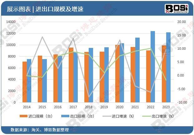 速中国便携音响市场爆发式增长m6米乐智能化、个性化趋势加(图1)