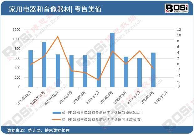 速中国便携音响市场爆发式增长m6米乐智能化、个性化趋势加(图3)