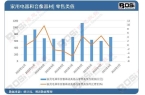 ：个性化、定制化成消费新热点米乐m6家庭